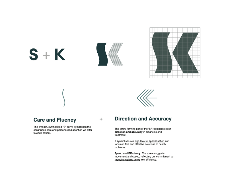 Paleta de colores para identidad visual de Specialistklinikkene, tonos suaves y profesionales para el sector salud